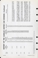 1941 Cadillac Data Book-018.jpg